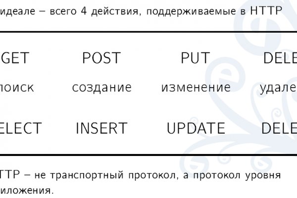 Магазин кракен даркнететамбов