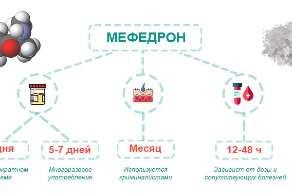 Где взять ссылку на кракен