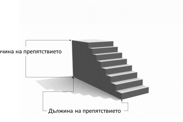 Кракен открылся